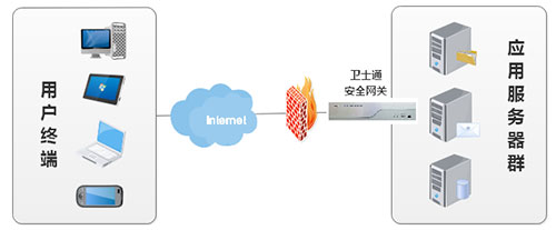 &#20061;&#28216;&#32593;&#39029;&#29256;&#30331;&#24405;&#20837;&#21475;&#45;&#20061;&#28216;&#40;&#20013;&#22269;&#41;