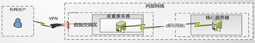 &#20061;&#28216;&#32593;&#39029;&#29256;&#30331;&#24405;&#20837;&#21475;&#45;&#20061;&#28216;&#40;&#20013;&#22269;&#41;