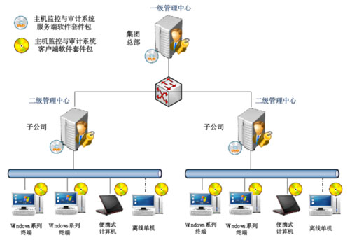 &#20061;&#28216;&#32593;&#39029;&#29256;&#30331;&#24405;&#20837;&#21475;&#45;&#20061;&#28216;&#40;&#20013;&#22269;&#41;