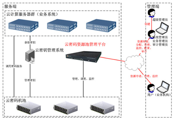 &#20061;&#28216;&#32593;&#39029;&#29256;&#30331;&#24405;&#20837;&#21475;&#45;&#20061;&#28216;&#40;&#20013;&#22269;&#41;