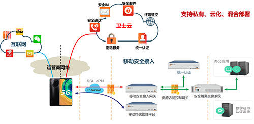 &#20061;&#28216;&#32593;&#39029;&#29256;&#30331;&#24405;&#20837;&#21475;&#45;&#20061;&#28216;&#40;&#20013;&#22269;&#41;