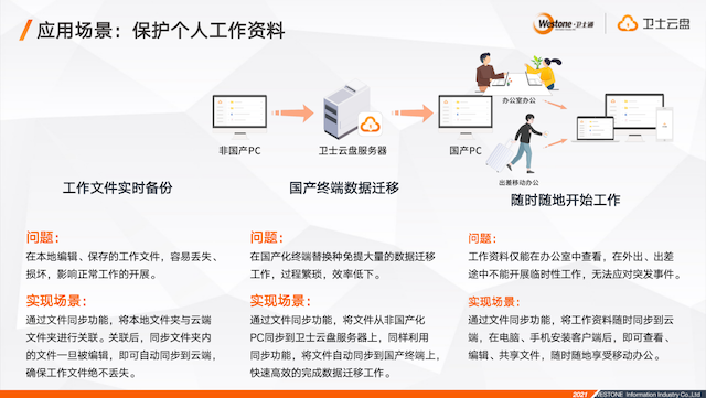 &#20061;&#28216;&#32593;&#39029;&#29256;&#30331;&#24405;&#20837;&#21475;&#45;&#20061;&#28216;&#40;&#20013;&#22269;&#41;