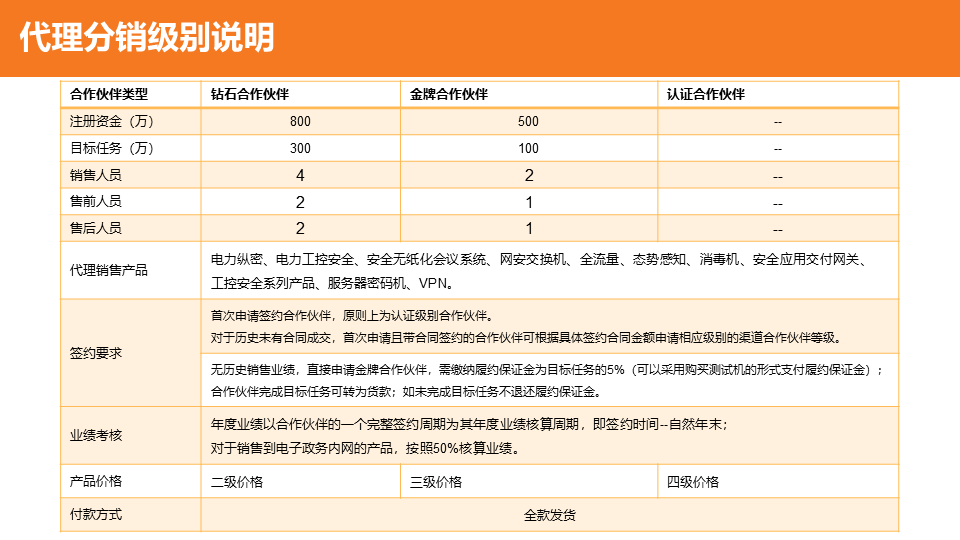 &#20061;&#28216;&#32593;&#39029;&#29256;&#30331;&#24405;&#20837;&#21475;&#45;&#20061;&#28216;&#40;&#20013;&#22269;&#41;