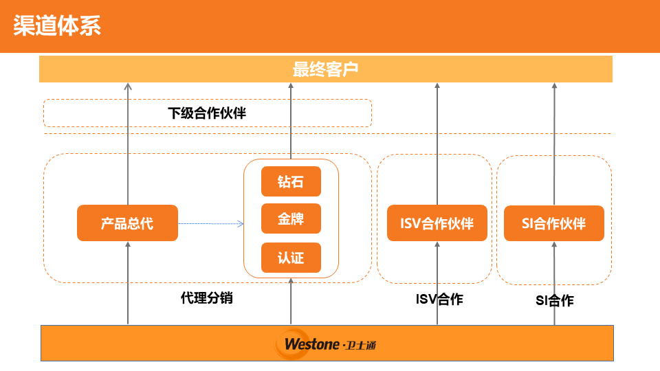 &#20061;&#28216;&#32593;&#39029;&#29256;&#30331;&#24405;&#20837;&#21475;&#45;&#20061;&#28216;&#40;&#20013;&#22269;&#41;