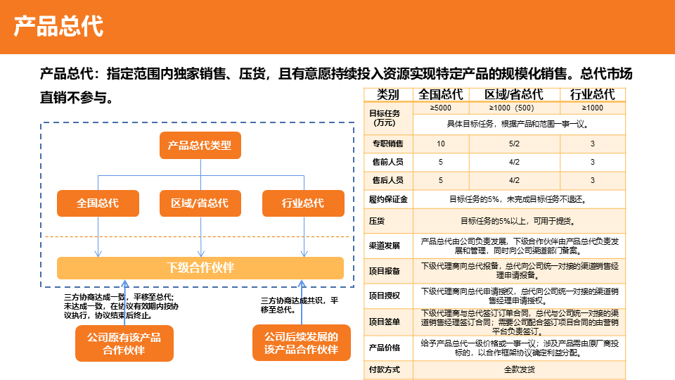 &#20061;&#28216;&#32593;&#39029;&#29256;&#30331;&#24405;&#20837;&#21475;&#45;&#20061;&#28216;&#40;&#20013;&#22269;&#41;