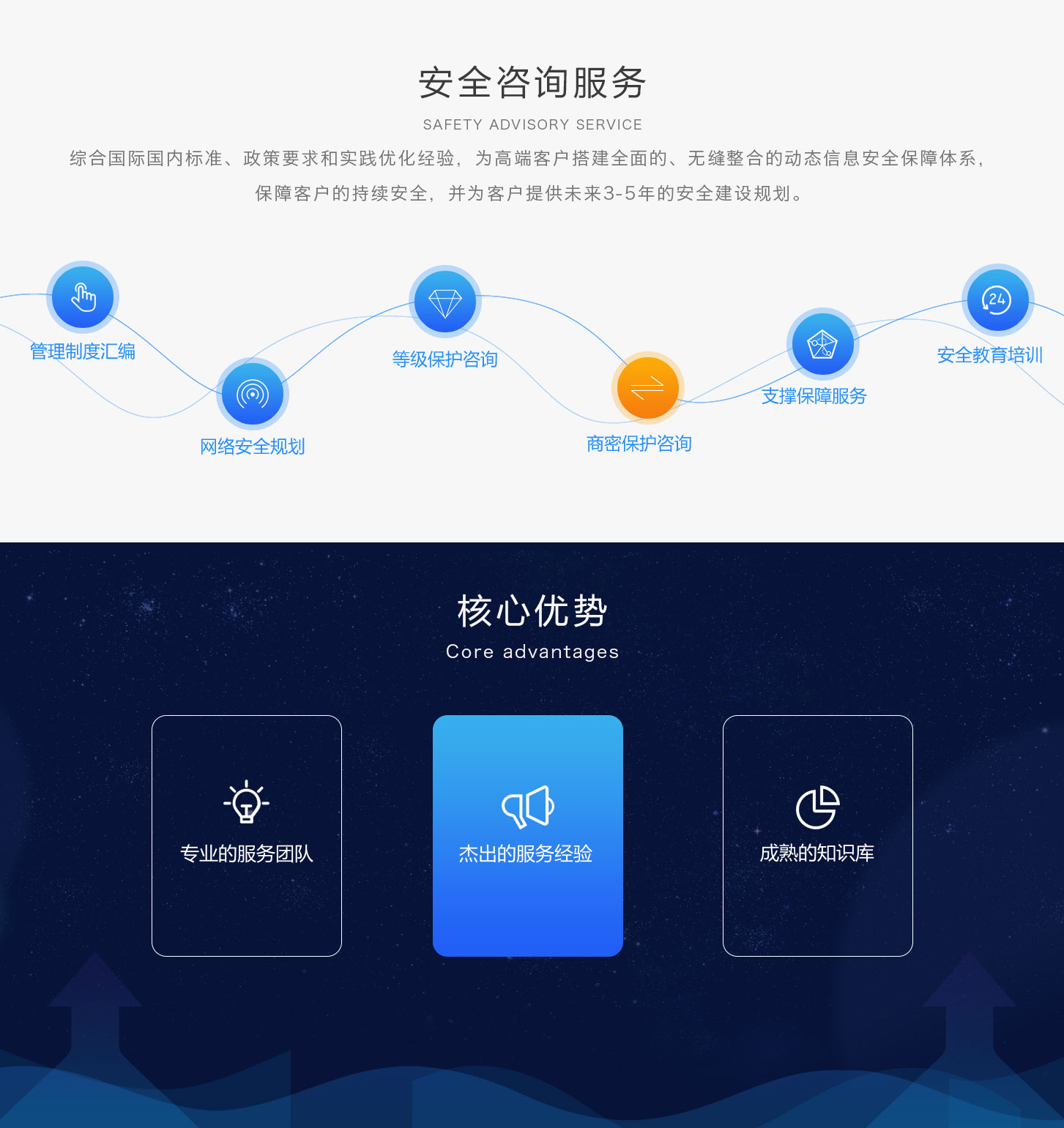 &#20061;&#28216;&#32593;&#39029;&#29256;&#30331;&#24405;&#20837;&#21475;&#45;&#20061;&#28216;&#40;&#20013;&#22269;&#41;
