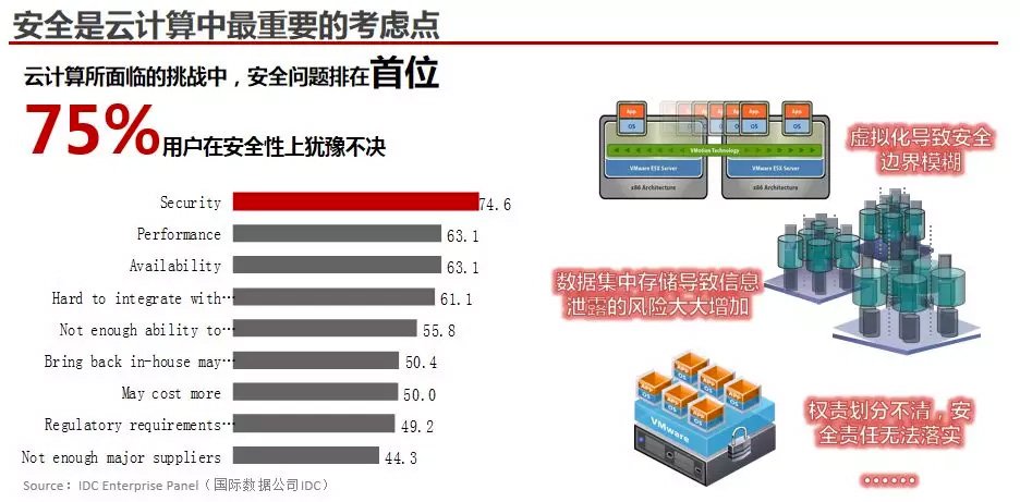 &#20061;&#28216;&#32593;&#39029;&#29256;&#30331;&#24405;&#20837;&#21475;&#45;&#20061;&#28216;&#40;&#20013;&#22269;&#41;