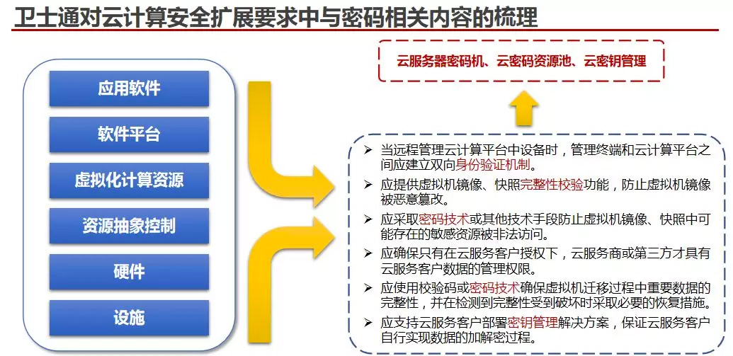 &#20061;&#28216;&#32593;&#39029;&#29256;&#30331;&#24405;&#20837;&#21475;&#45;&#20061;&#28216;&#40;&#20013;&#22269;&#41;