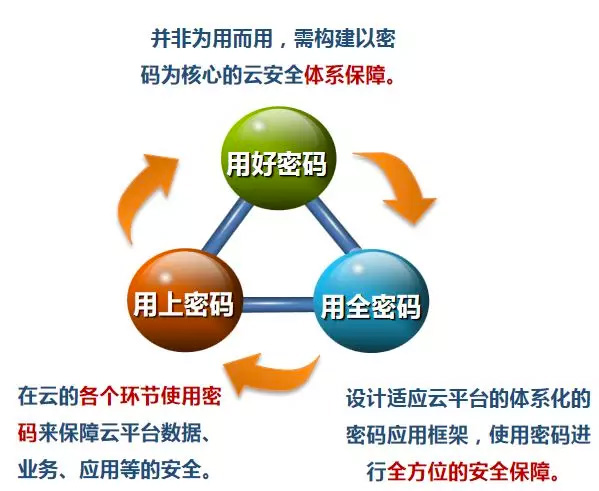 &#20061;&#28216;&#32593;&#39029;&#29256;&#30331;&#24405;&#20837;&#21475;&#45;&#20061;&#28216;&#40;&#20013;&#22269;&#41;