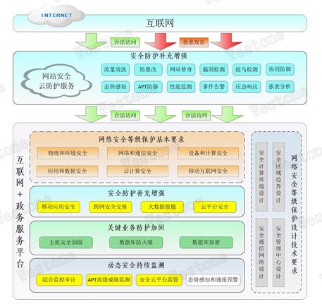 &#20061;&#28216;&#32593;&#39029;&#29256;&#30331;&#24405;&#20837;&#21475;&#45;&#20061;&#28216;&#40;&#20013;&#22269;&#41;